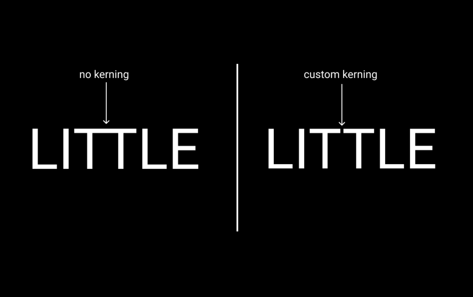 No kerning and custom kerning